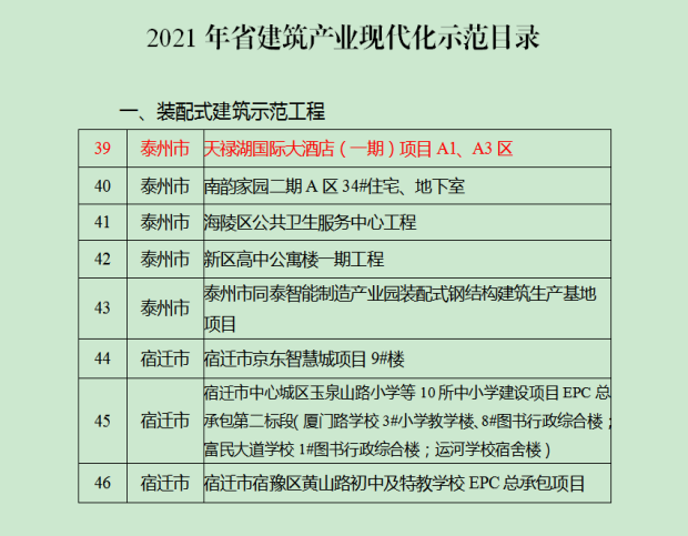 2024新澳原料免费资料